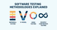 Software testing methodologies explained