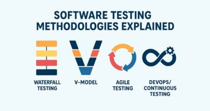 Software testing methodologies explained